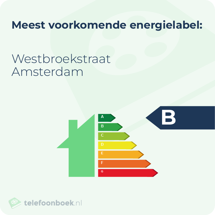 Energielabel Westbroekstraat Amsterdam | Meest voorkomend