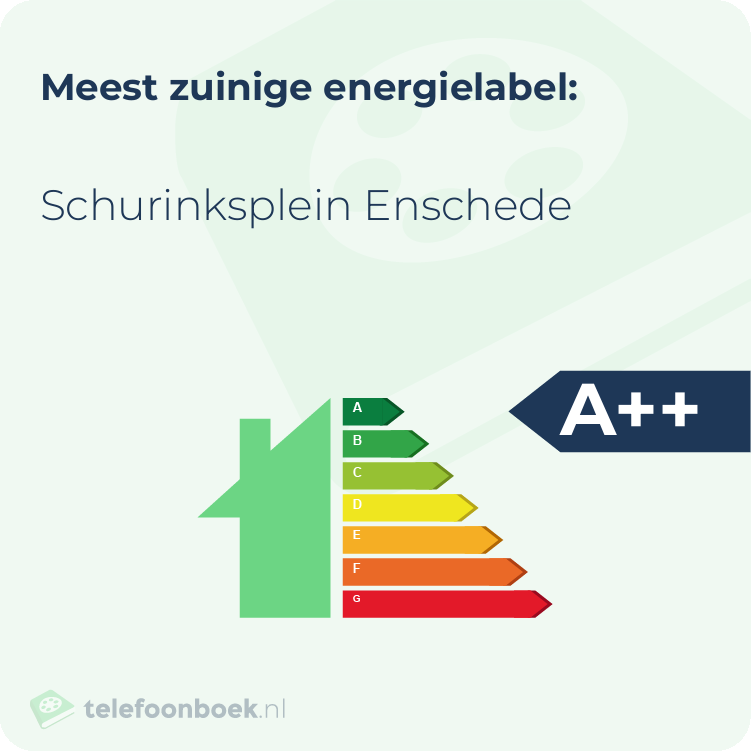 Energielabel Schurinksplein Enschede | Meest zuinig